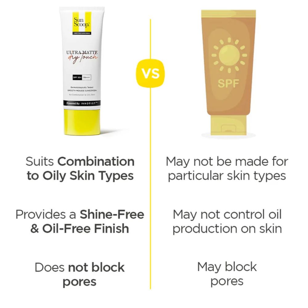 Sun Scoop Oil Free Ultra Matte Sunscreen for Oily Skin | SPF 50, PA+++ (45g)