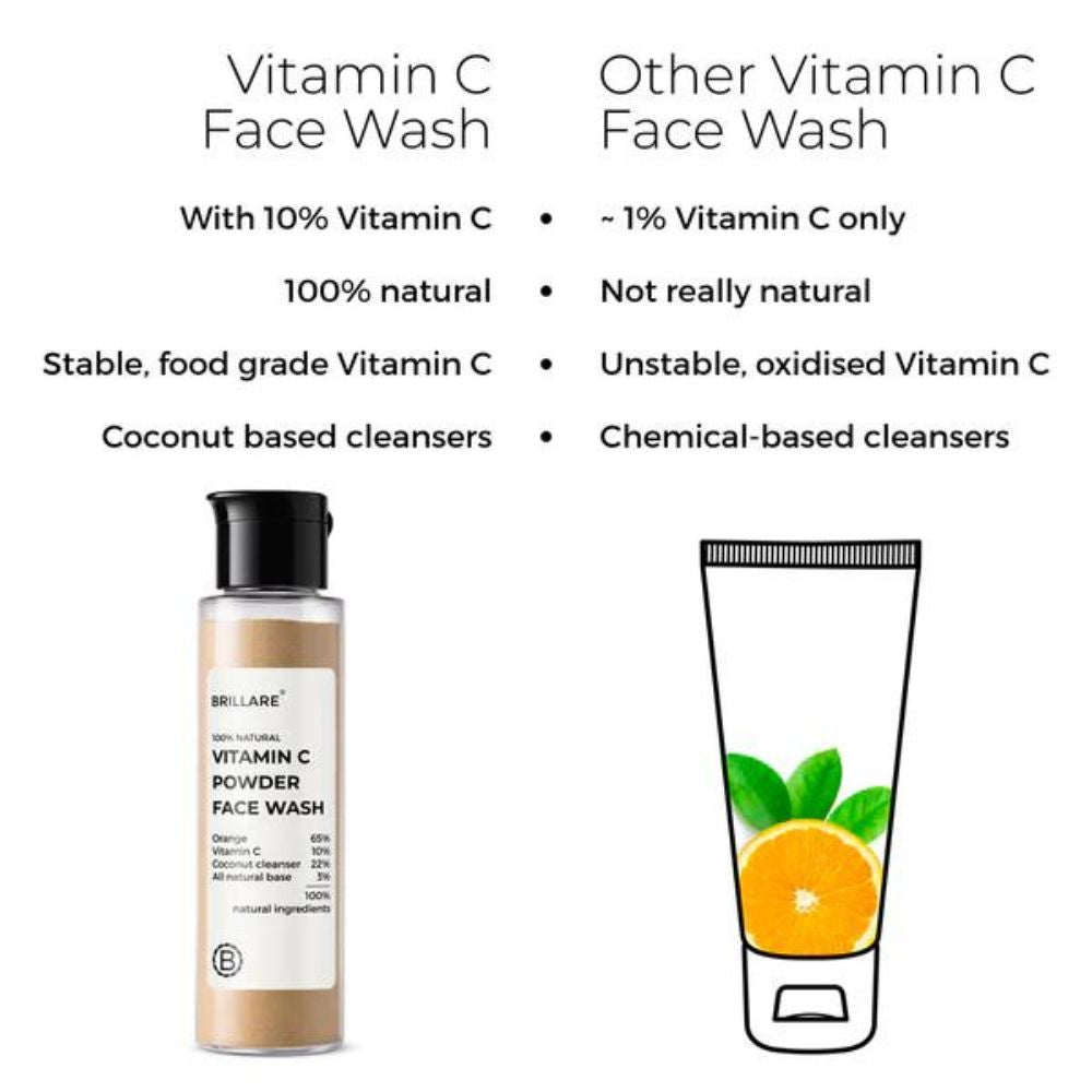 Brillare Vitamin C Powder Face Wash For Bright, Glowing Skin ( 30g ) ( Full Size )